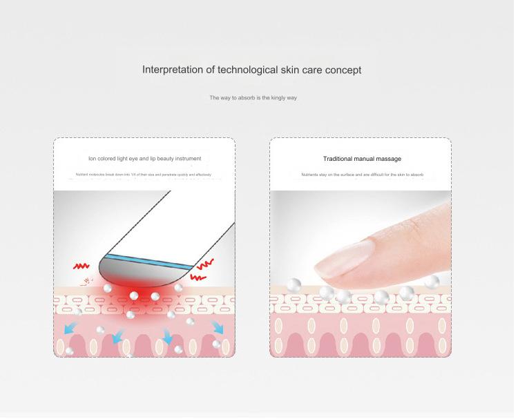 High-energy red and blue light eye beauty device to remove fine lines, eye bags and dark circles around the eyes